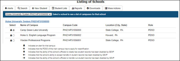 View of the Listing of Schools
